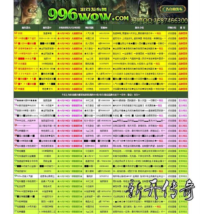 ASPX+NET魔兽WOW发布站程序源码,支持在线充值自助发布功能 ASPX+NET魔兽WOW发布站程序源码,支持在线充值自助发布功能